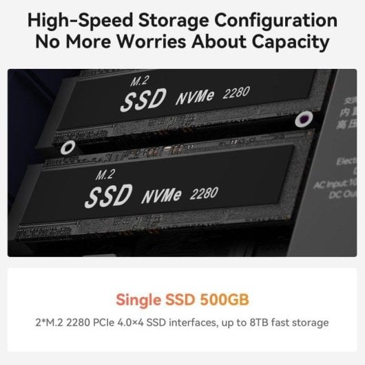 Beelink EQR6 AMD Ryzen 7 6800U 24GB 500GB SSD Ryzen 680M Windows 11 Pro Wi-Fi 5G