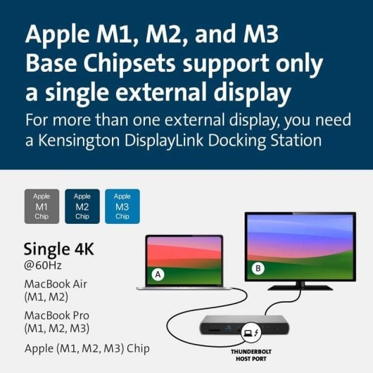 Dockingstation Kensington SD5760T Thunderbolt 4 4K Dual 96W Grau