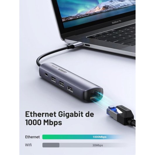 Replicator Ugreen 10919 USB-C 100W Aluminium Gigabit Ethernet HDMI