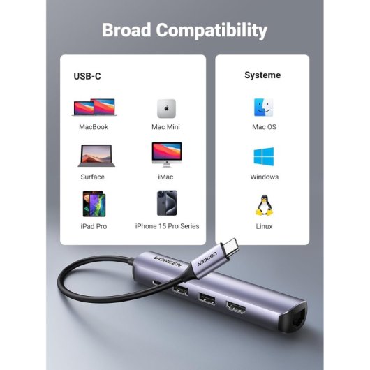 Replicator Ugreen 10919 USB-C 100W Aluminium Gigabit Ethernet HDMI