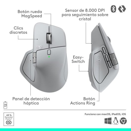 Logitech MX Master 4 ratón inalámbrico bluetooth ergonómico respuesta háptica avanzada USB-C gris claro