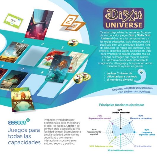 Brettspiel Asmodee Dixit Universe Access+ Inkl. 2 Schwierigkeitsgrade, Lernspiel, ab 8 Jahren