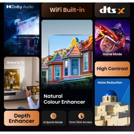 TV Hisense LED 40E4QT 40" Full HD Smart TV HDR10 Wifi