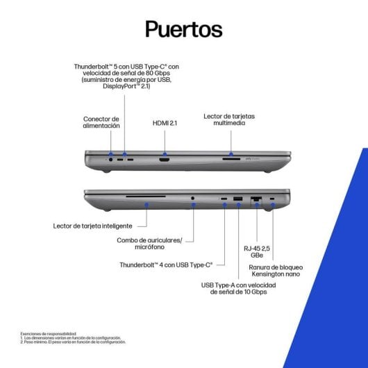 Portátil HP ZBook Fury G1i 18" Intel Core Ultra 9 285HX 64GB 1TB SSD RTX PRO 5000 Blackwell Windows 11 Pro