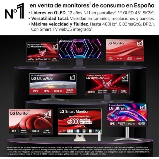 Écran PC LG UltraFine 32U990A-S 32'' Ultra HD 6K 60Hz IPS Black HDR600 Pivotable