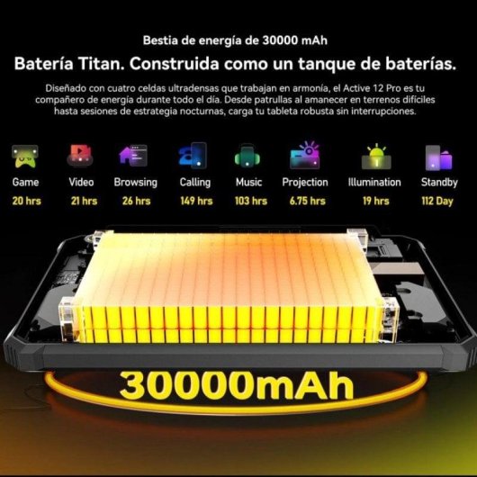 Tablet Blackview Active 12 Pro 11" 5G + WiFi 12GB 256GB Schwarz Ultra-Robust