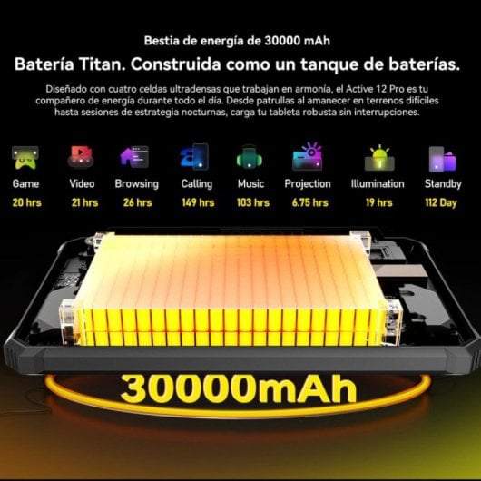 Tablet Blackview Active 12 Pro 11" 1TB 5G con proyector integrado