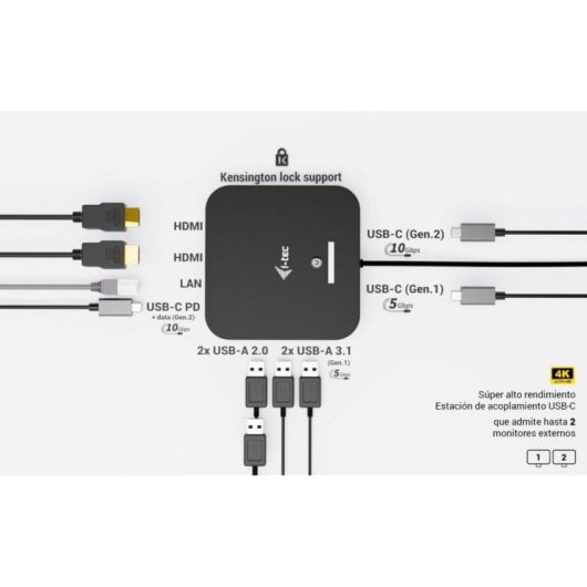 Dockingstation I-Tec USB-C Dual HDMI Power Delivery 100W Universal Charger 100W
