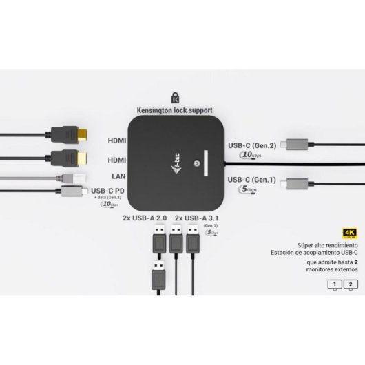 Station d'accueil I-Tec USB-C Dual HDMI alimentation 100 W Ethernet 10 Gbit/s