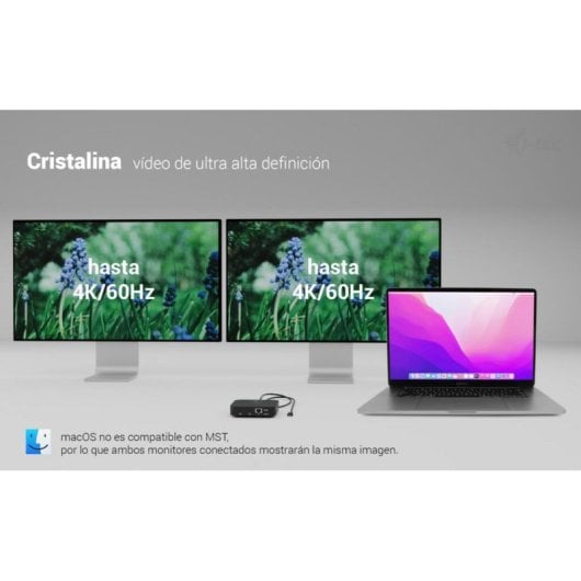 Station d'accueil I-Tec USB-C Dual HDMI alimentation 100 W Ethernet 10 Gbit/s