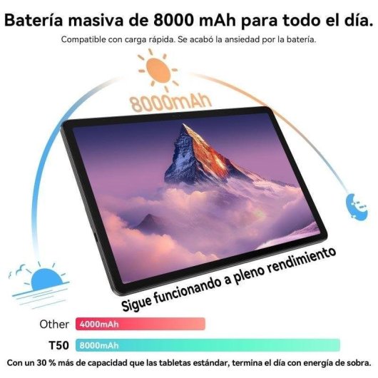 Tablet TABWEE T50 WiFi 11" 24GB 128GB Grigio