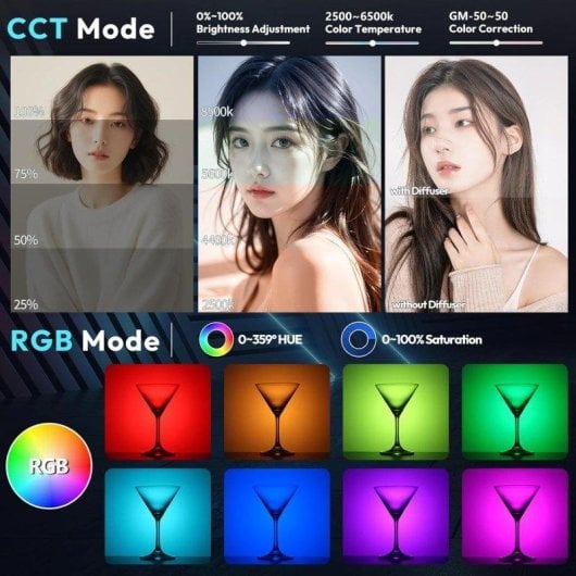 Lumière continue Ulanzi L024 40W RGB 3400mAh 20 effets portable