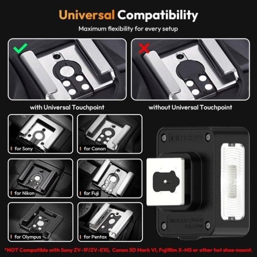 Flash Ulanzi SL02 GN8 Mini Compacte 6500K 4 Niveaux USB Type-C