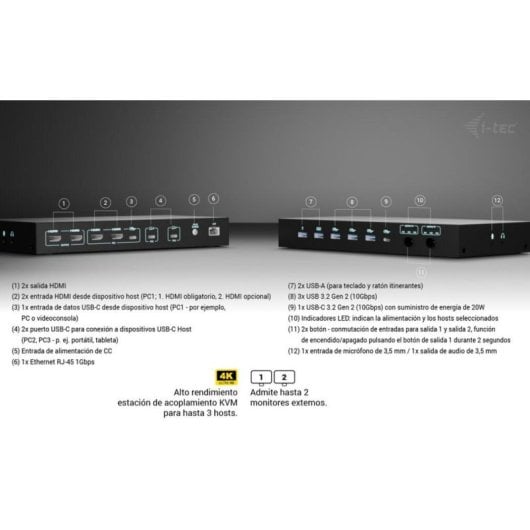 Base para portátil I-Tec USB-C Dock PRO triple host doble vídeo 92 W LAN