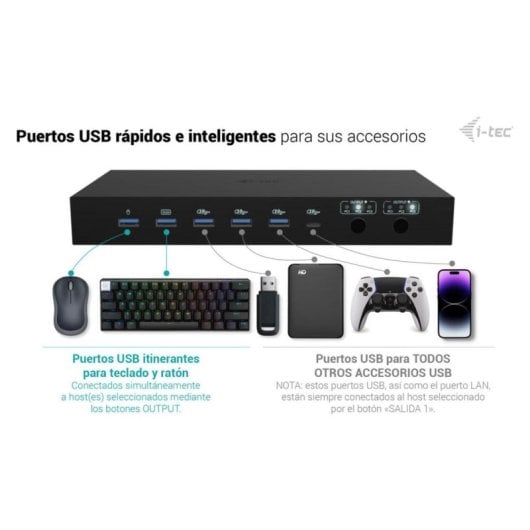 Base para portátil I-Tec USB-C Dock PRO triple host doble vídeo 92 W LAN