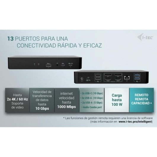 Dockingstation I-Tec U3DUAL Dock Power Delivery 100W Dual Display USB-C, 4K, LAN