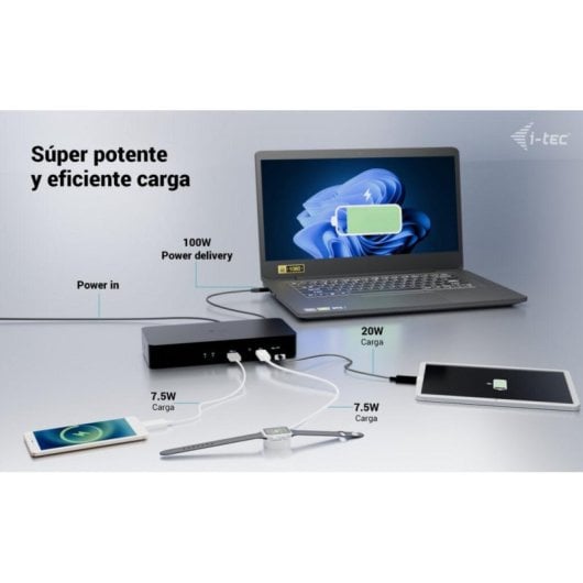 Dockingstation I-Tec U3DUAL Dock Power Delivery 100W Dual Display USB-C, 4K, LAN