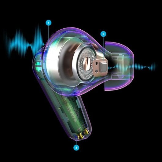 Auriculares JLab Go Pods ANC inalámbricos Bluetooth Cancelación de Ruido Micrófono IP55 negros