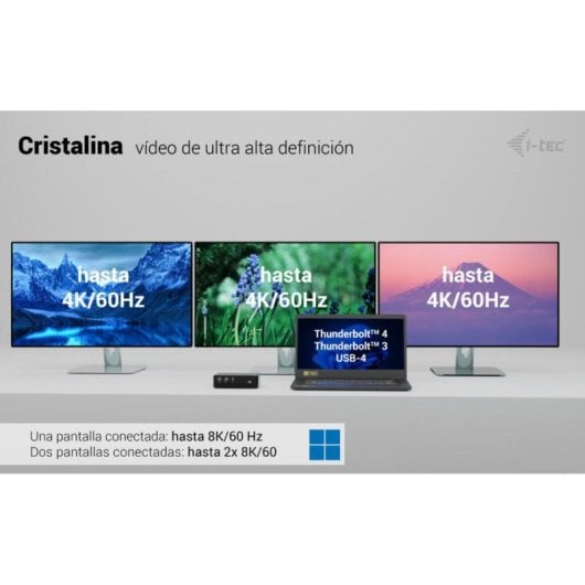 Dockingstation I-Tec Thunderbolt5 Quattro Display 4x4K 140W USB-C 2.5G LAN