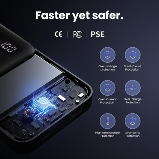 Batería externa Ugreen PB311 10000 mAh 22,5 W Carga Rápida Pantalla Digital Negra