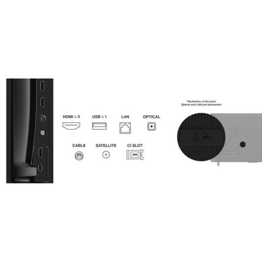 TV TCL LED 55P69K 55" 4K Ultra HD Smart TV Google WiFi Direct-LED HDR10