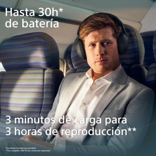 Sony WH1000XM5B.CE7 Auriculares Inalámbricos con Cancelación de Ruido Negros + Soft Case