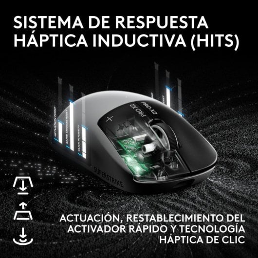 Ratón Logitech PRO X2 SUPERSTRIKE inalámbrico 44000 DPI blanco háptico LIGHTSPEED