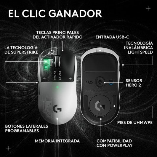 Ratón Logitech PRO X2 SUPERSTRIKE inalámbrico 44000 DPI blanco háptico LIGHTSPEED