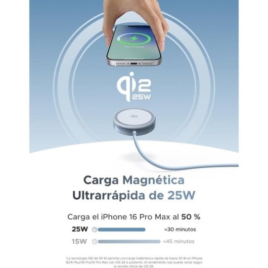 Ladegerät UGREEN MagFlow W753 Qi2 25W Magnetisch Wireless Grau 1,5m USB