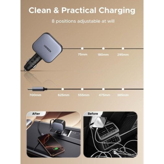 Chargeur voiture Ugreen 145W 3C1A avec câble USB-C rétractable