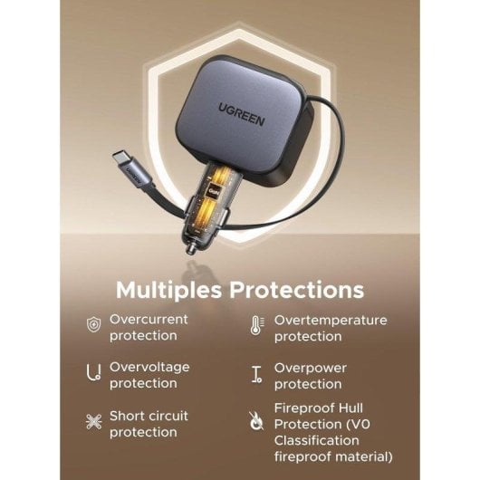 Chargeur voiture Ugreen 145W 3C1A avec câble USB-C rétractable