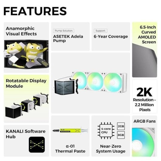 Refrigerazione Liquida Tryx Panorama SE ARGB 360mm 3 Ventole Display 3D AMOLED