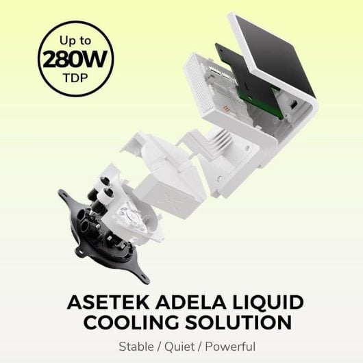 Refrigerazione Liquida Tryx Panorama SE ARGB 360mm 3 Ventole Display 3D AMOLED