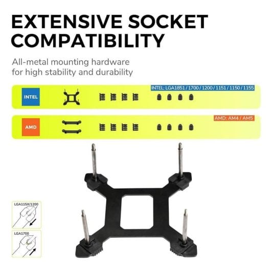 Refrigerazione Liquida Tryx Panorama SE ARGB 360mm 3 Ventole Display 3D AMOLED