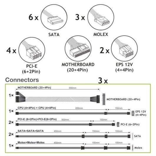 Netzteil TECNOWARE Typhoon 850W 80 Plus Gold Vollmodular DC-DC Flachkabel