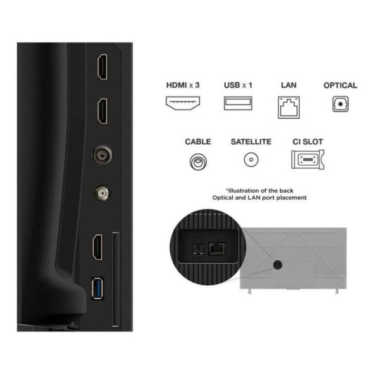 TV TCL LED 50P69K 50" 4K UltraHD 60Hz Smart TV Google TV HDR10 HLG Sem Moldura