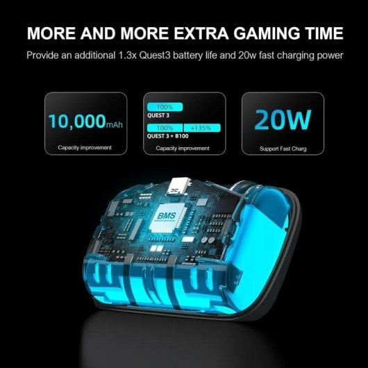 Correa de batería BOBOVR S3 Pro para Meta Quest 3/3S ventilador frontal 10 000 mAh