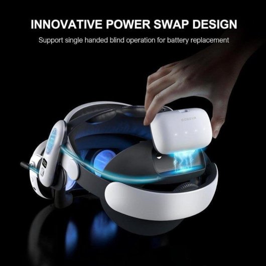 Correa para Headset BOBOVR S3 Pro Meta Quest 3 Refrigerada 10000mAh
