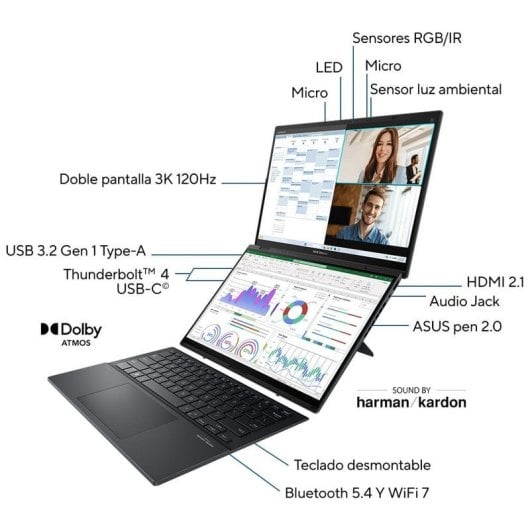 ASUS Zenbook Duo OLED UX8406CA Intel Core Ultra 9 285H/32GB/2TB SSD/14'' Touch (PT)
