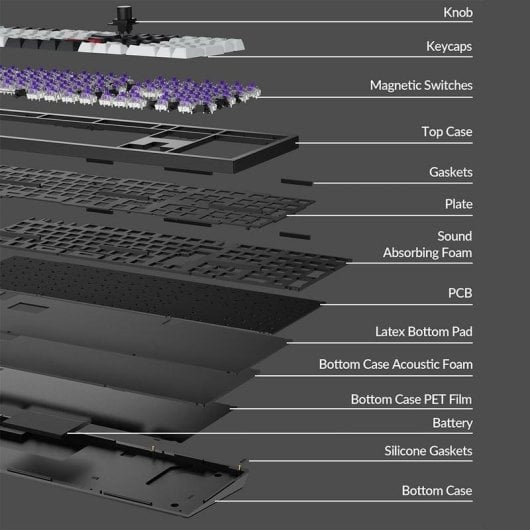 Keychron Q6 Hall Effect Teclado Mecânico Magnético Sem Fios RGB (USA)