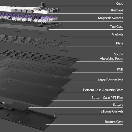 Keychron Q3 HE Teclado Mecânico Sem Fios Rapid Trigger RGB Alumínio (US)