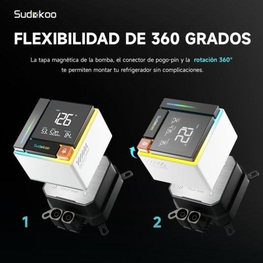 Refrigeração Líquida Sudokoo Energlo 360mm 3 Ventoinhas LCD Segmentado ARGB