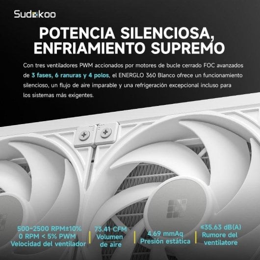 Refrigeração Líquida Sudokoo Energlo 360mm 3 Ventoinhas LCD Segmentado ARGB