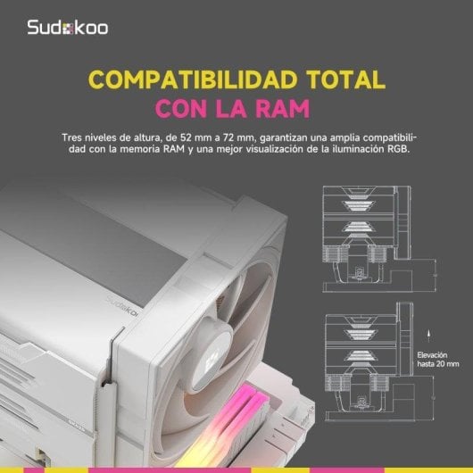 Refrigeración Aire Sudokoo Socket AM5 Doble Torre SK620 Blanco 2x120mm 6 Heatpipes