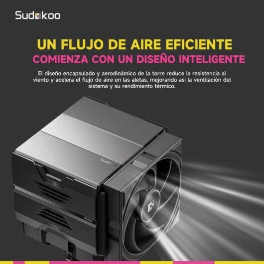 Refrigeración Aire Sudokoo Socket AM5 SK620 Dual Tower 120mm 6 Tubos Alto Rendimiento