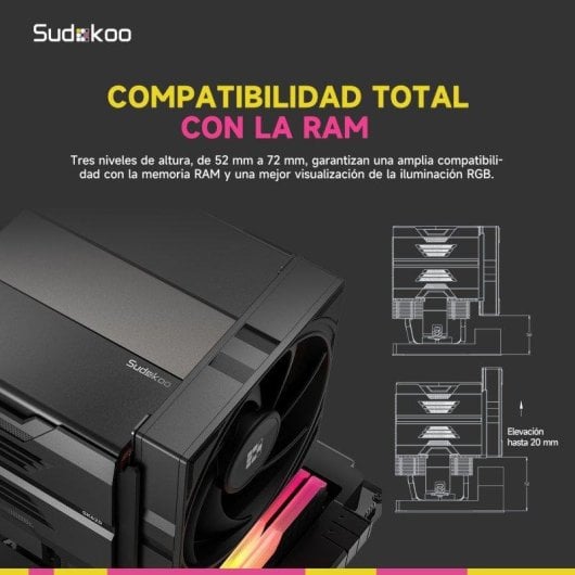 Refrigeración Aire Sudokoo Socket AM5 SK620 Dual Tower 120mm 6 Tubos Alto Rendimiento