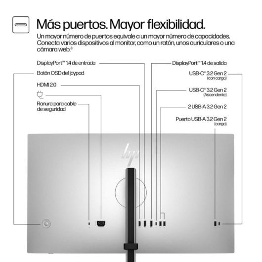 HP Series 7 Pro 727pq Monitor 27" QHD 120Hz IPS Black FreeSync HDR400