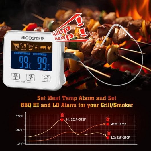 Micro-ondes Samsung NQ5B4513GBS/U1 50L 900W Fonction SmartThings Électronique