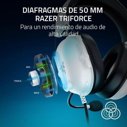 Auriculares gaming Razer BlackShark V2 X Playstation con cable y cancelación de ruido blancos