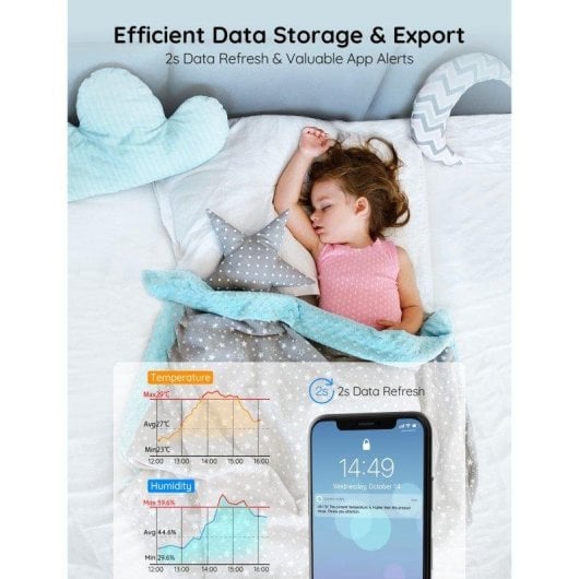 Temperatur- und Feuchtigkeitssensor Govee H5179 Wi-Fi Bluetooth Hochpräzision